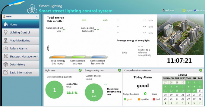 Proyectos públicos al aire libre llevados inteligentes externos de la protección de las luces de calle 120W