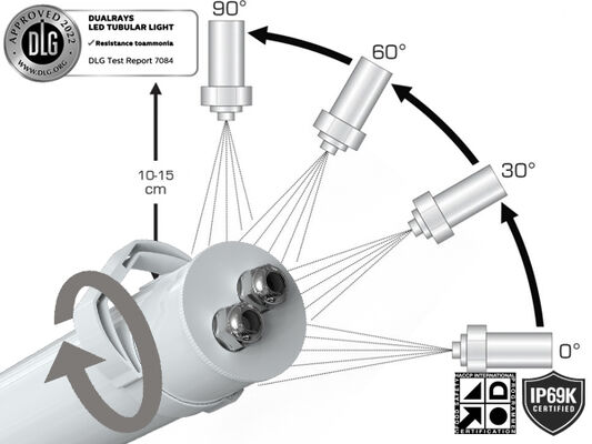160LPW DIP Potencia conmutable y 3CCT Luz LED tubular de 3 fases para almacén estable de animales