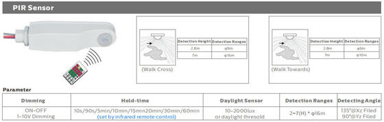 0.6m 20W IP69K IK10 TB7 Luz LED Tubular con 3 o 5 cables conectados a través de DIP conmutable de energía / 3CCT / 3 cambios de fase