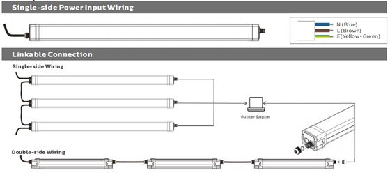 Luz LED a prueba de humedad D5 de 2 pies/20W con potencia conmutable por interruptor DIP/3CCT 160LPW de eficiencia