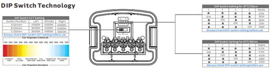 5ft/60W D5 luz LED a prueba de humedad con DIP conmutable de energía / 3CCT 160LPW eficiencia con 7 años de garantía