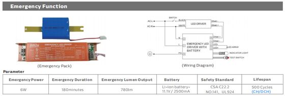 Luz LED a prueba de humedad D5 de 5 pies/60W con potencia conmutable por DIP/3CCT, eficiencia de 160LPW con servicio local de almacenamiento en almacén europeo