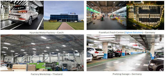 Lámpara D4 LED a prueba de humedad con kit de emergencia de sensor de movimiento plug and play y tapa rápida para iluminación de almacenes y garajes de aparcamiento