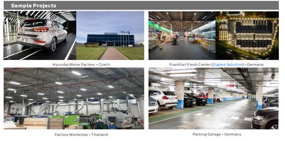 Lámpara D4 LED a prueba de humedad con kit de emergencia de sensor de movimiento plug and play y tapa rápida para iluminación de almacenes y garajes de aparcamiento