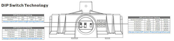 Campana industrial Super HB5 3 en 1 con lente óptica conmutable por DIP (60°/90°/110°), potencia (100%-80%-60%), 3 CCT opcionales