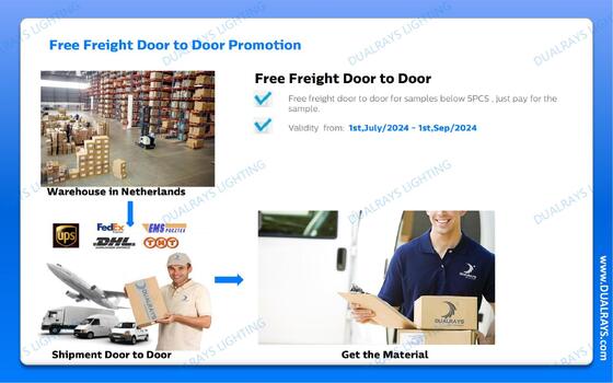 DUALRAYS Europe Stocking LED Triproof Light Envío directo desde los Países Bajos dentro de los 3 días hábiles y disfrute del servicio local de mantenimiento y reparación después de la venta