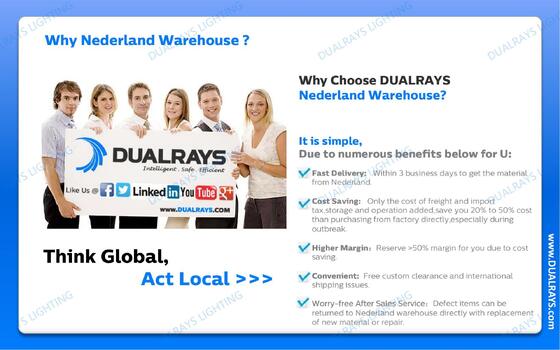 DUALRAYS Europe Stocking LED Triproof Light Envío directo desde los Países Bajos dentro de los 3 días hábiles y disfrute del servicio local de mantenimiento y reparación después de la venta