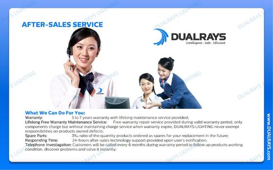 DUALRAYS Europe Stocking LED Triproof Light Envío directo desde los Países Bajos dentro de los 3 días hábiles y disfrute del servicio local de mantenimiento y reparación después de la venta