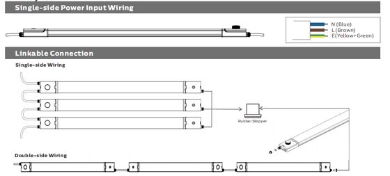 4ft/40W DIP Potencia conmutable y 3CCT 3-Fase Changding D4 lámpara LED a prueba de humedad Adecuada para estacionamiento garaje e iluminación