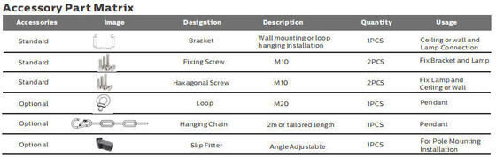 Luz deportiva LED antideslumbrante de 50W para reemplazo de halogenuro metálico de 100W con 7 años de garantía