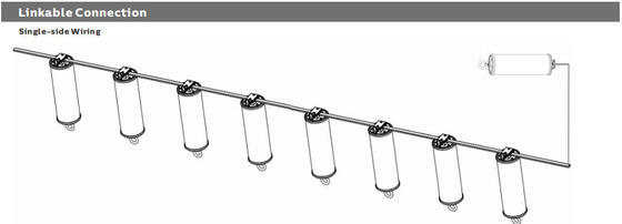 Luz de trabajo portátil LED de 15W con protección IP69K y funcionamiento AC/DC24-42V para aplicaciones marinas y temporales