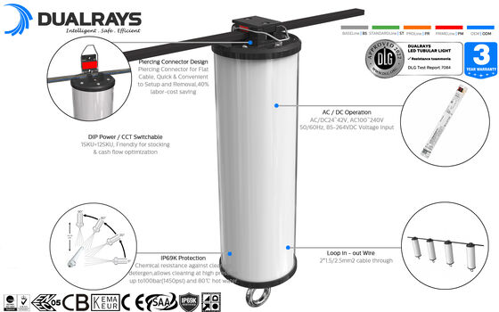 Luz de trabajo portátil LED de 15W con protección IP69K y funcionamiento AC/DC24-42V para aplicaciones marinas y temporales