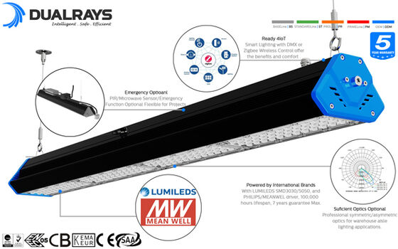 Disipación de calor ligera linear de IP65 140LPW 80 Ra Aluminium LED SMD3030