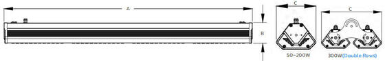 Disipación de calor ligera linear de IP65 140LPW 80 Ra Aluminium LED SMD3030