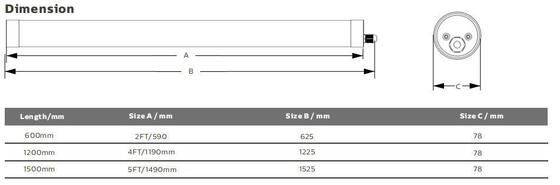 DUALRAYS LIGHTING Luz tubular marina LED MTB6 IP66 IP69K IK10 Protección fabricada con materiales no corrosivos de alta calidad: PMMA, policarbonato y acero inoxidable 304/316