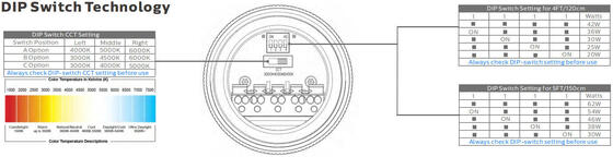 El vapor del polvo del agua impermeabiliza la tri luz 160LPW 20W 30W 40W 50W PIR Sensor de la prueba del LED que los tubos de T8 substituyen