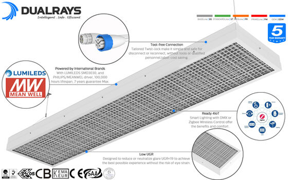 Luz deportiva LED para interiores ISP4 con eficiencia de 140LPW para la solución ideal para todo tipo de pistas de tenis. Cumple fácilmente con todas las clases de iluminación según DIN EN 12193 sin reflejos ni zonas oscuras.