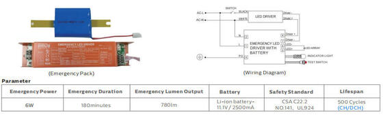 Módulo de iluminación lineal LED universal RM5 conmutable por DIP de 75 W con un clic rápido Cambie su sistema de canalización T5/T8 existente AEG Fluora Fluolite Kandem Lite Licht Regiolux Zumtobel Philips, etc.