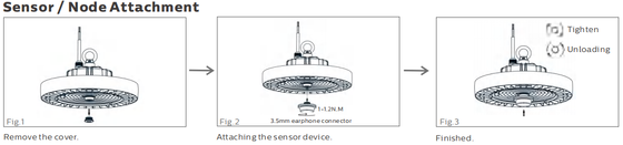 alta luz 100W 150W 200W IP65 IK08 de la bahía del UFO LED de 190lm/W ENEC HB4H iluminación industrial de Warehouse de 5 años