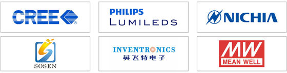 Luz LED Highbay ofreciendo DIP Lentes ópticas conmutables y niveles de potencia para brillo personalizado en espacios interiores grandes