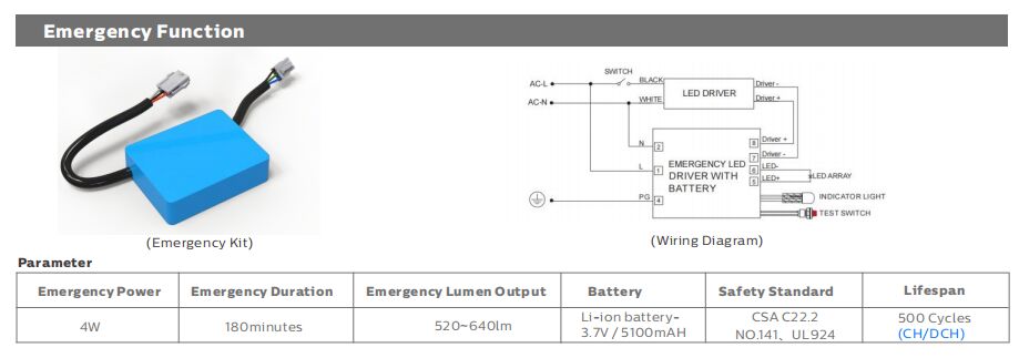 4ft/40W DIP Potencia conmutable y 3CCT 3-Fase Changding D4 lámpara LED a prueba de humedad Adecuada para estacionamiento garaje e iluminación