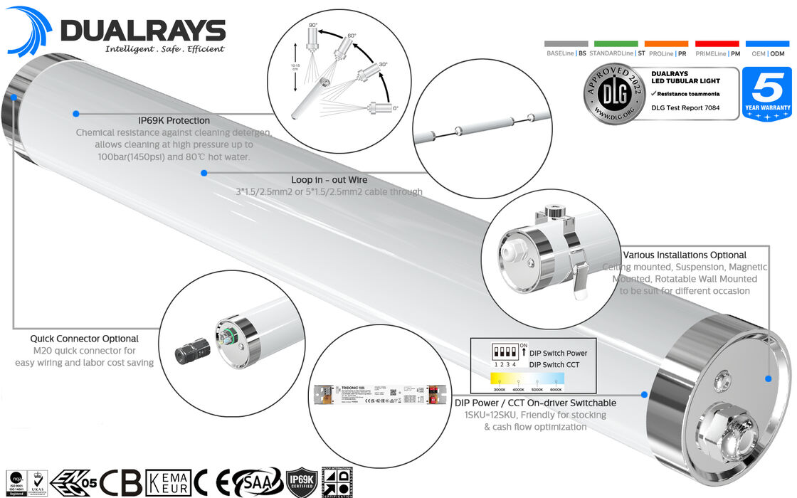 DUALRAYS LIGHTING Luz tubular marina LED MTB6 IP66 IP69K IK10 Protección fabricada con materiales no corrosivos de alta calidad: PMMA, policarbonato y acero inoxidable 304/316
