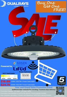 Eventos anuales de promoción de ventas para 2025