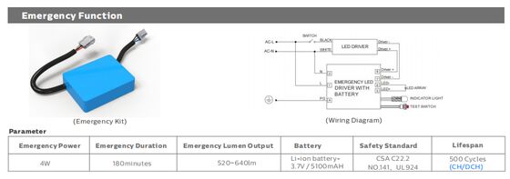 Serie los 5ft de Dualrays D5 50 vatios de 160LPW de la eficacia IP66 LED de luces del tubo para el garaje y los aparcamientos