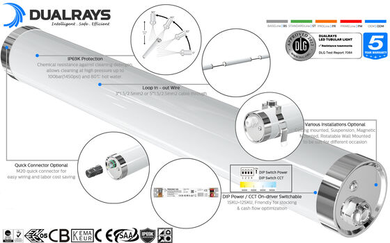80W 15000m m hizo salir la luz de la prueba del tiempo del LED con la protección IP65