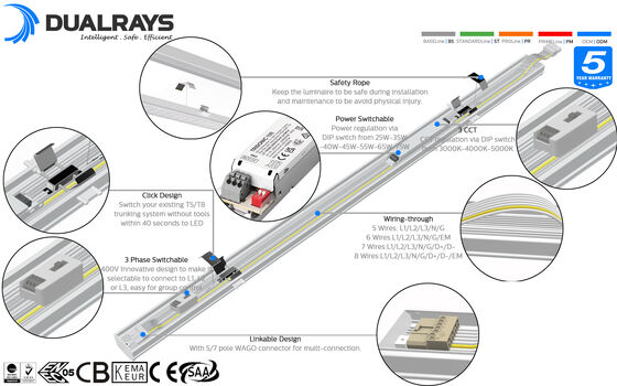 Luz LED lineal universal de 75 W con 160 LPW para reemplazo fluorescente T5/T8 Compatible con las principales marcas de baúles AEG, Philips, Siteco, Regiolux, Trilux, Ridi, Zumtobel, Siemens, Thorn