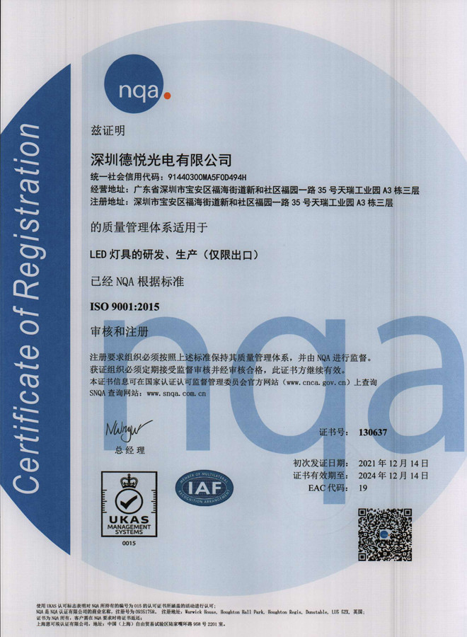 China DUALRAYS LIGHTING Co.,LTD. Certificaciones