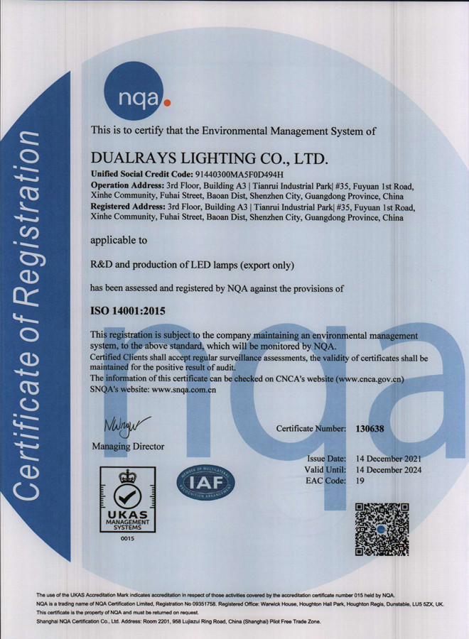 China DUALRAYS LIGHTING Co.,LTD. Certificaciones